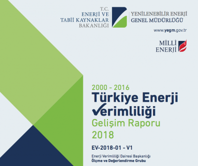 Türkiye Enerji Verimliliği Gelişim Raporu 2018 Yayınlandı