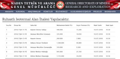 MTA’dan jeotermal ruhsat ihalesi duyurusu