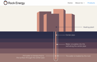 Endüstriyel grup jeotermal firması Rock Energy’yi satın aldı