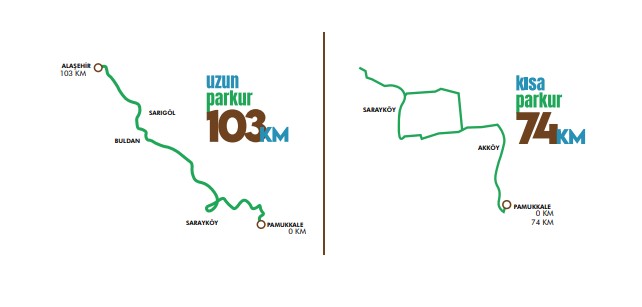 Parkur | JeotermalHaberler - Jeotermal Haber