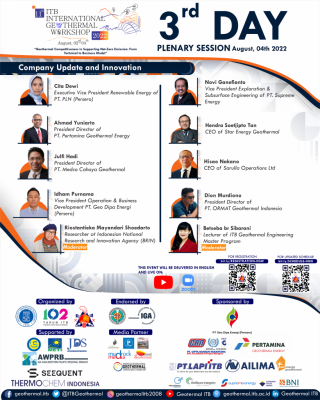 IIGW-Day-3-819x1024 | JeotermalHaberler - Jeotermal Haber