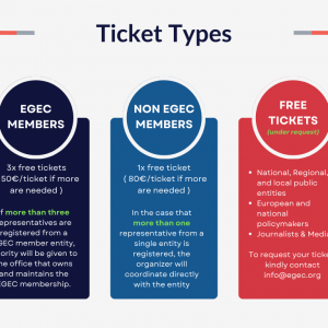 EGEC-Anniversary-Ticket-Types-1 | JeotermalHaberler - Jeotermal Haber