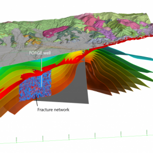 FORGE-image-e1684946581433-1024x415 | JeotermalHaberler - Jeotermal Haber