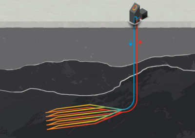 Eavor, kapalı devre jeotermal için fon sağladı