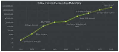 Fig-1 | JeotermalHaberler - Jeotermal Haber