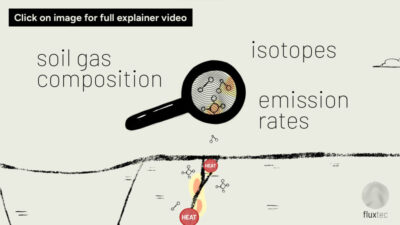 Sketch-gas-flow-ver2-1024x576 | JeotermalHaberler - Jeotermal Haber