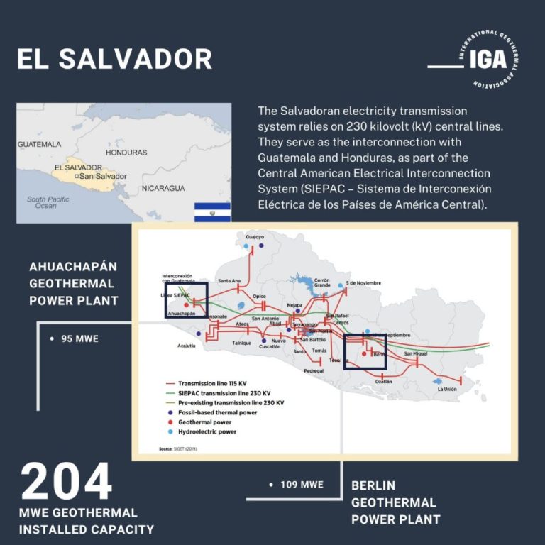 El-Salvador-1024x1024-1-768x768 | JeotermalHaberler - Jeotermal Haber