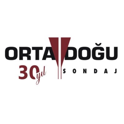 İş İlanı – Şantiye Şefi / Mühendisi, Ortadoğu Sondaj