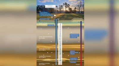 Almanya’nın Karlsruhe kentindeki jeotermal pil projesine sondaj izni verildi