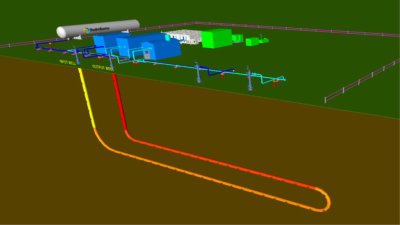 Rodatherm, Utah’ta kapalı devre jeotermal pilot projesi için Fulcrum Point ile ortaklık kurdu