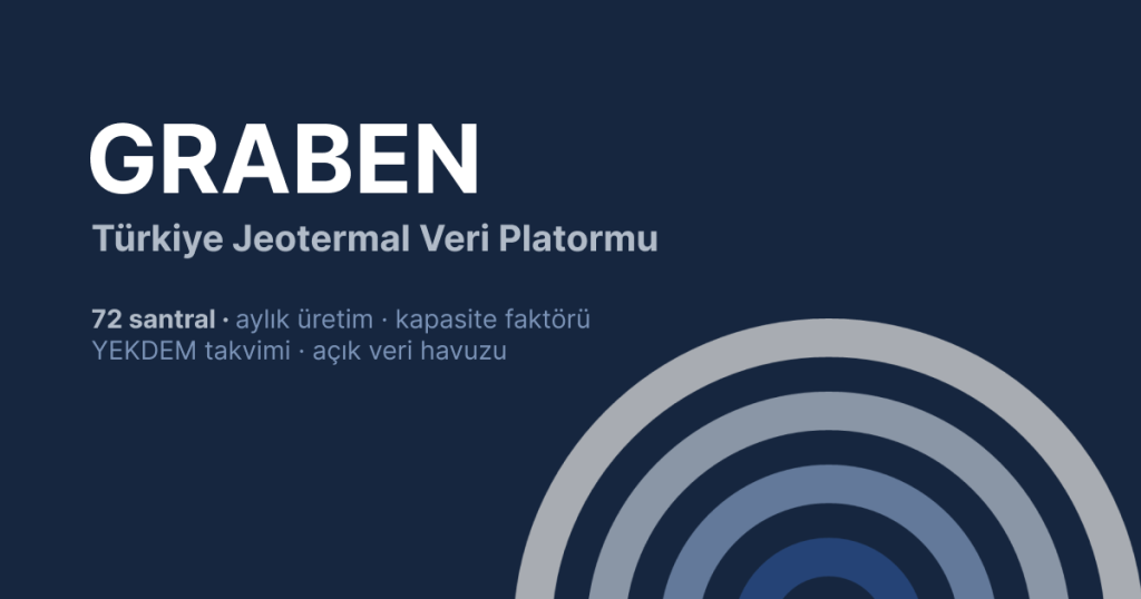 Frame-1 | JeotermalHaberler - Jeotermal Haber