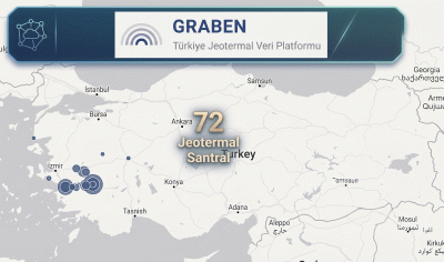 Jeotermal projeler finansman çekebilir: Peki farkı ne yaratıyor?