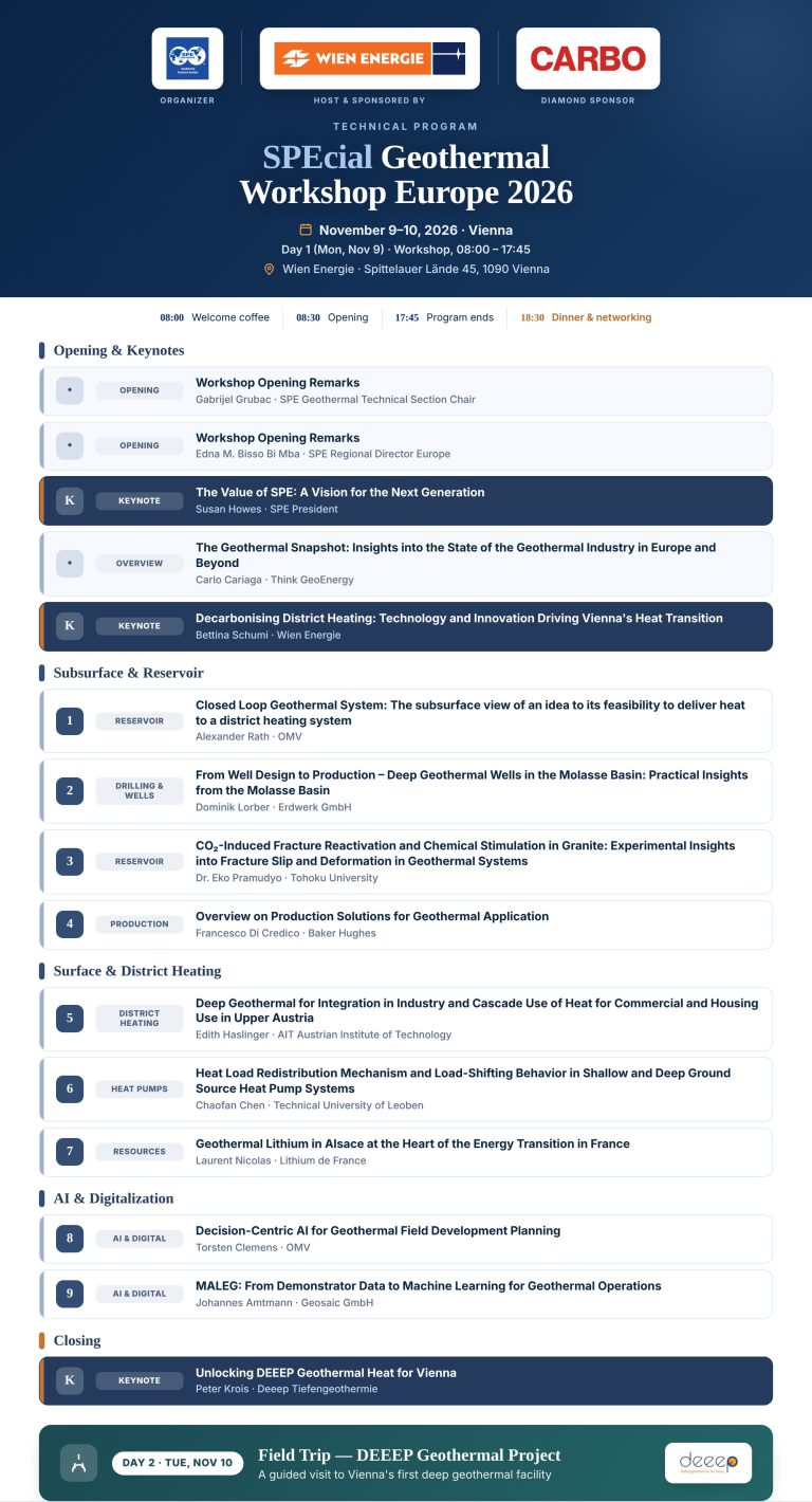 SPEcial-Geothermal-Workshop-Program-1310-1-768x1420 | JeotermalHaberler - Jeotermal Haber Poster for SPEcial Geothermal Workshop Europe 2026 in Vienna with organizer logos and session list